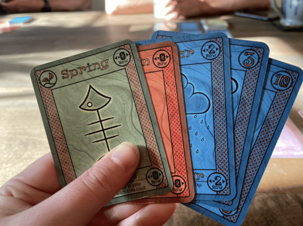 Calendra Reviews - Gameplay